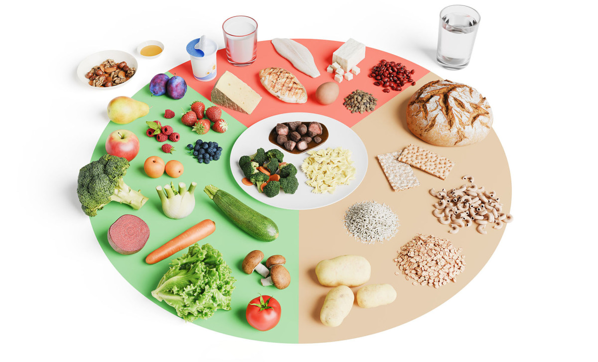 Revolution auf dem Teller: So einfach geht gesunde Ernährung